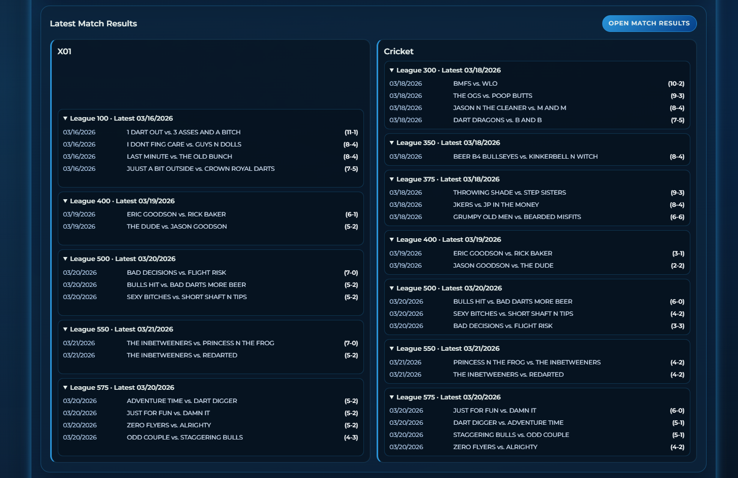 Dart League Pro - Dashboard Latest Match Results Region
