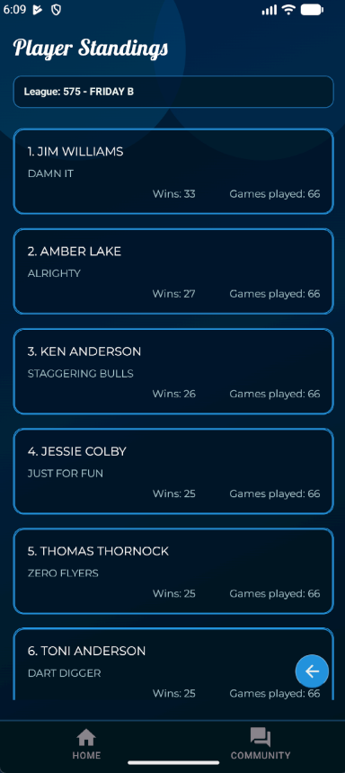 Dart League Pro - Mobile Player Standings