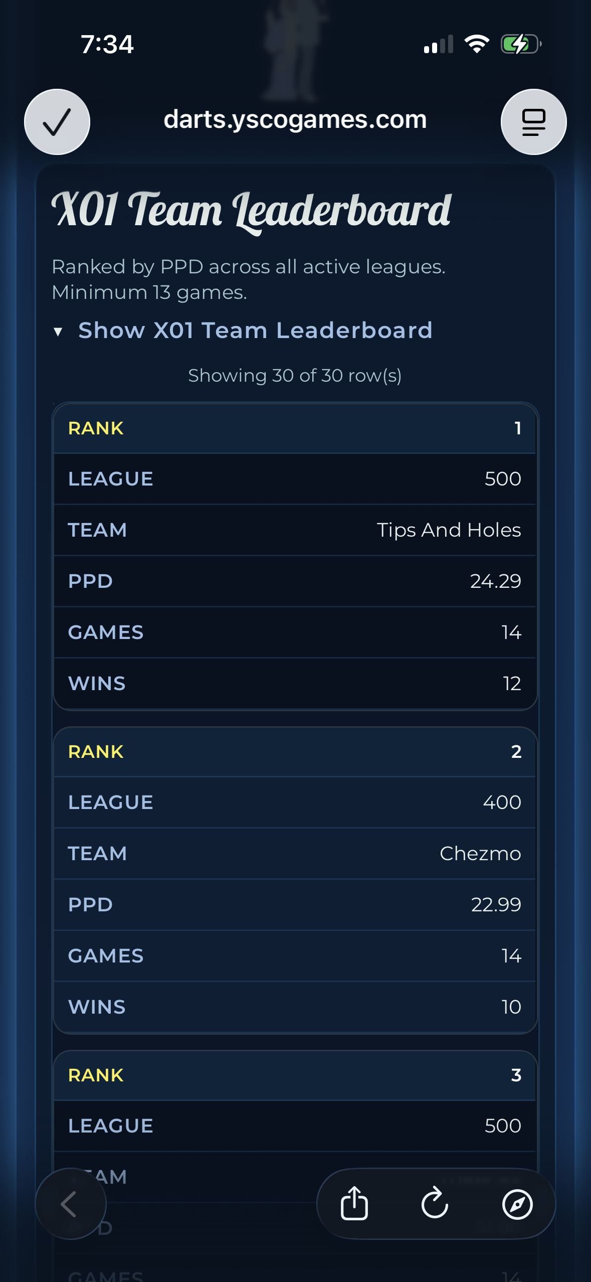 Dart League Pro public team leaders screen